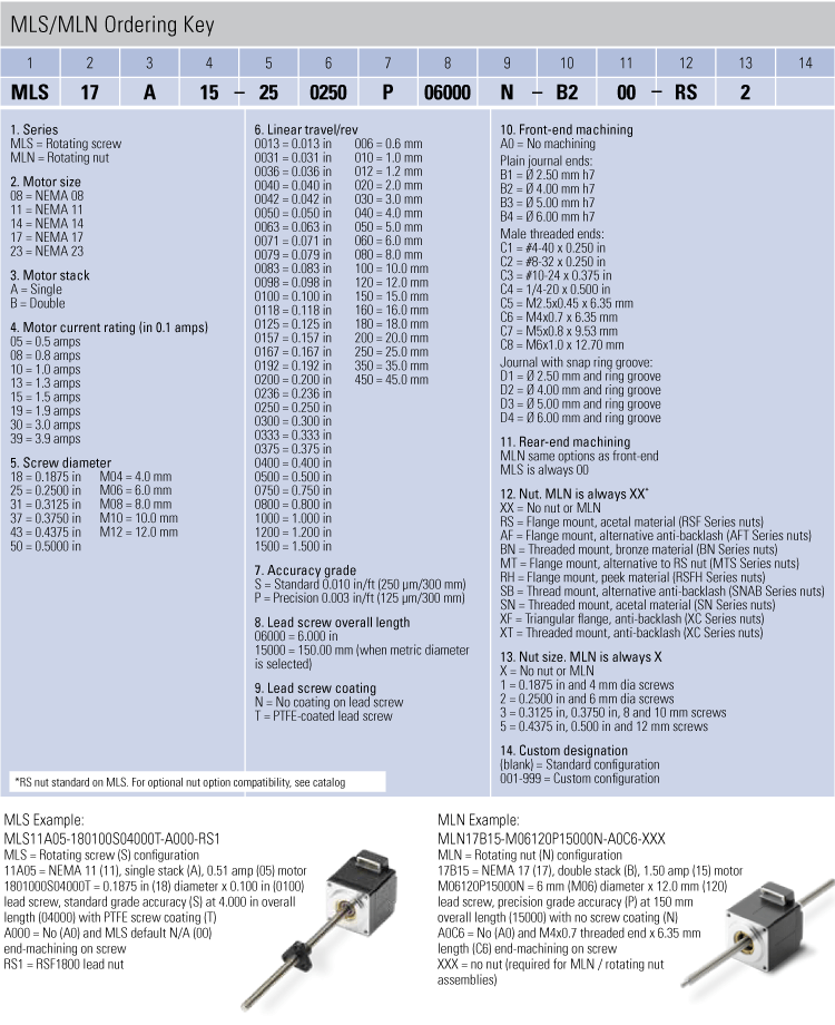 order code